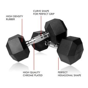 premium hex dumbbell — strong grip, solid build, perfect for every workout!