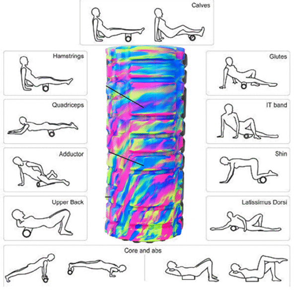 🌀foam roller for deep tissue massage – yoga & pilates exercise roller for muscle recovery & pain relief