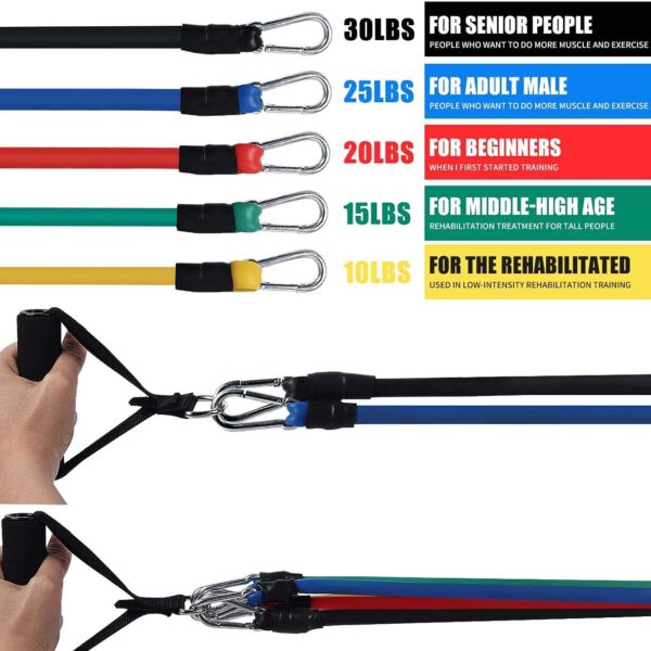 resistance band set – full body workout with door anchor & handle