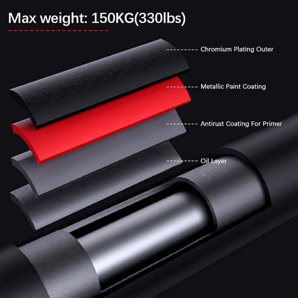 🏋️‍♂️ heavy duty no screw door pull up bar – supports up to 200 kg | auto locking | home gym equipment