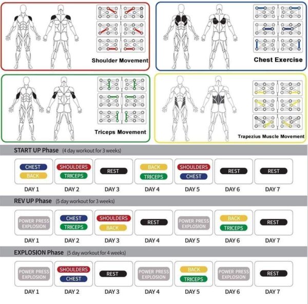 9 in 1 push up bar board – multifunctional & foldable fitness system for full body workout