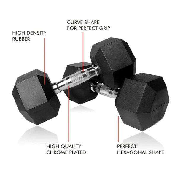 premium hex dumbbell — strong grip, solid build, perfect for every workout!