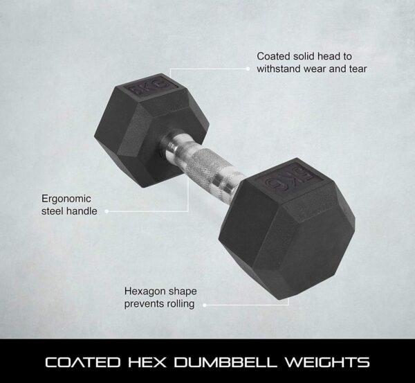 premium hex dumbbell — strong grip, solid build, perfect for every workout!