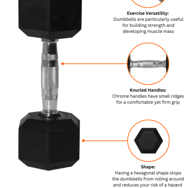 premium hex dumbbell — strong grip, solid build, perfect for every workout!