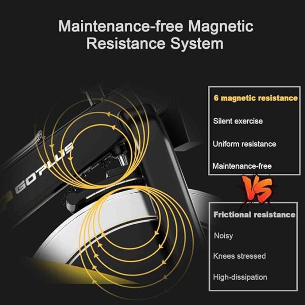 indoor magnetic exercise bike with adjustable resistance & multi position seat | fitness cycle with 10kg flywheel, digital monitor & non slip pedals | heavy duty indoor workout bike (up to 130kg capacity)