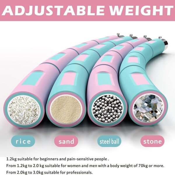 weighted hula hoop for adults weight loss – adjustable fitness exercise hoop for women, gym workout waist training circle ring, 8 section style a
